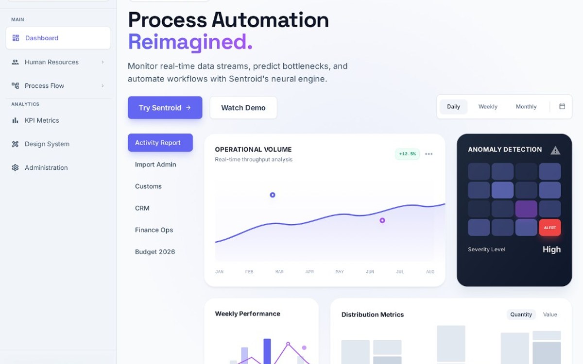 Sentroid — süreç otomasyon dashboard ekranı